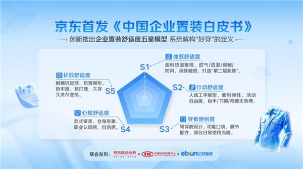 跆拳道二级运动员标准