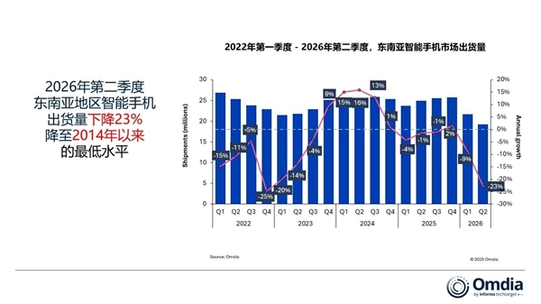 快递员看护摔倒老人被当成肇事者 反被家属索赔92万 法院终审：应鼓励保护善意救助