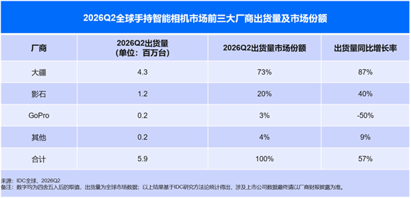 小米最高端手机！一图读懂小米18 Fold：10999元起