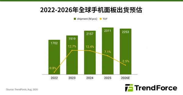 50万买国产9系SUV 到底值不值