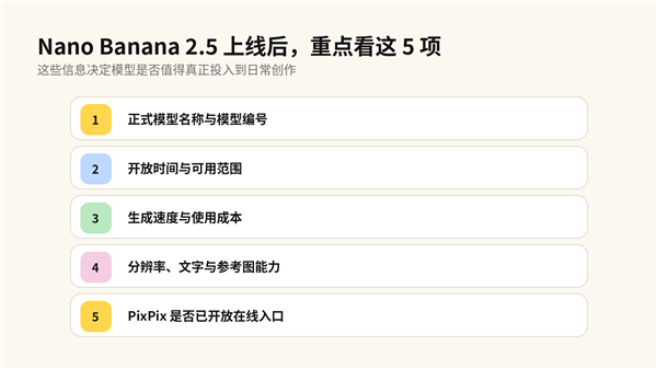 机器人伴侣订单火爆：被吐槽货不对板